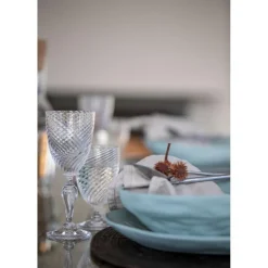 Regina hvitvinsglass 18 cl