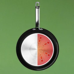 Renew+ stekepanne 24 cm svart