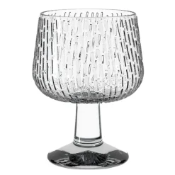 Syky vinglass 25 cl klart