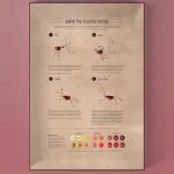 Vinpuslespill The Periodic Table of Wine